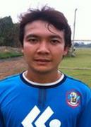 Jirawat Kaewboran