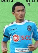 Patcharin Sooksai