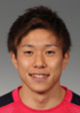 小池 裕太